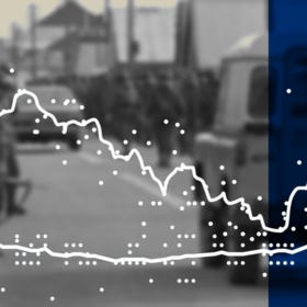 Macron's "Falklands effect" - Datawrapper Blog Macron's "Falklands effect" - Datawrapper Blog