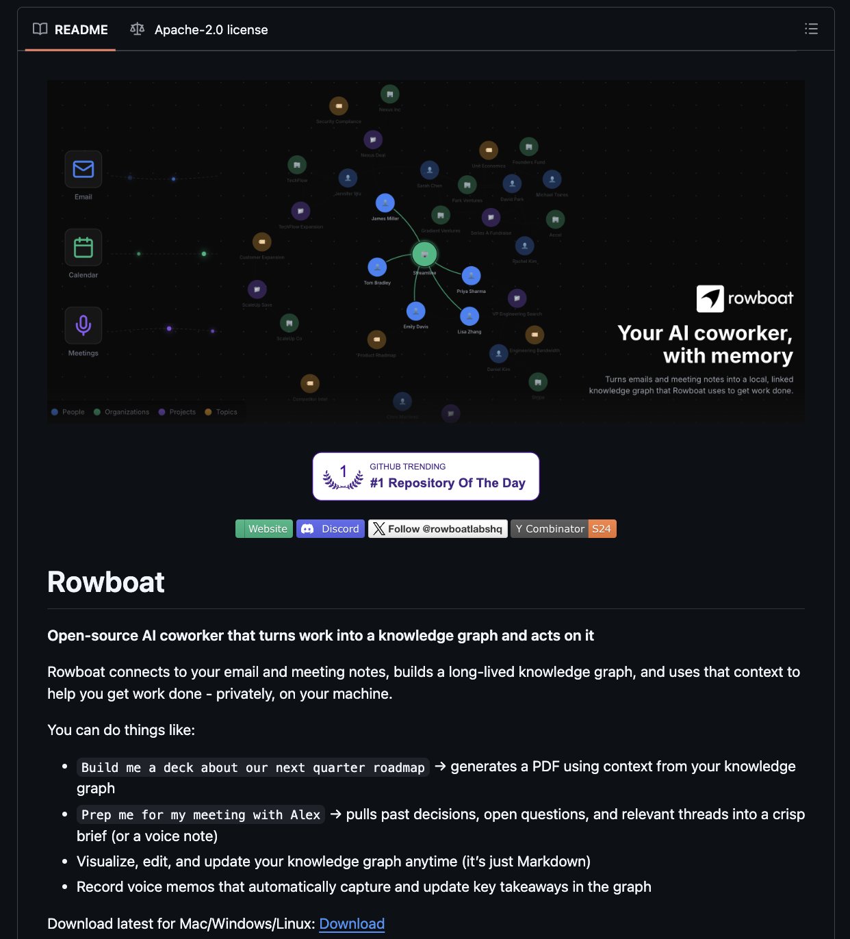 Rowboat visual shared in X post about AI coworker memory graph